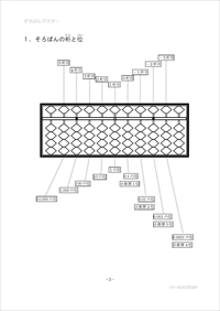 そろばん３級　小数点の練習